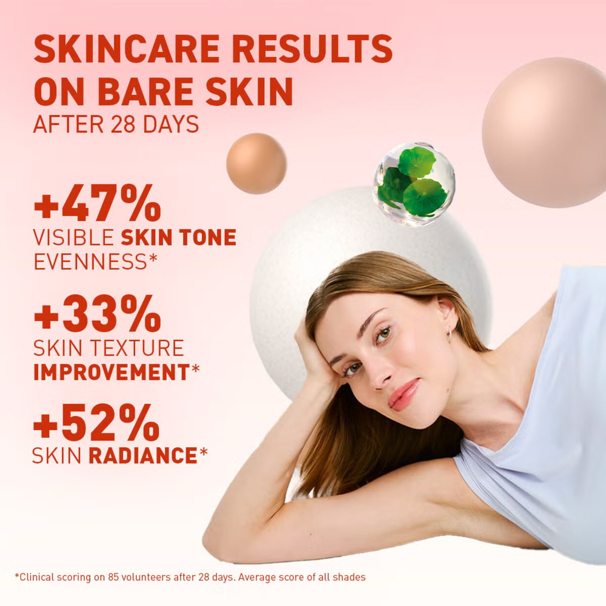 Daily Glow CC Cream SPF25